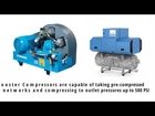BOGE Piston Compressor for High Performance Operation