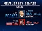 Newark Mayor Cory Booker elected to Senate