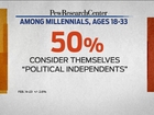 The millennial generation faces big problems